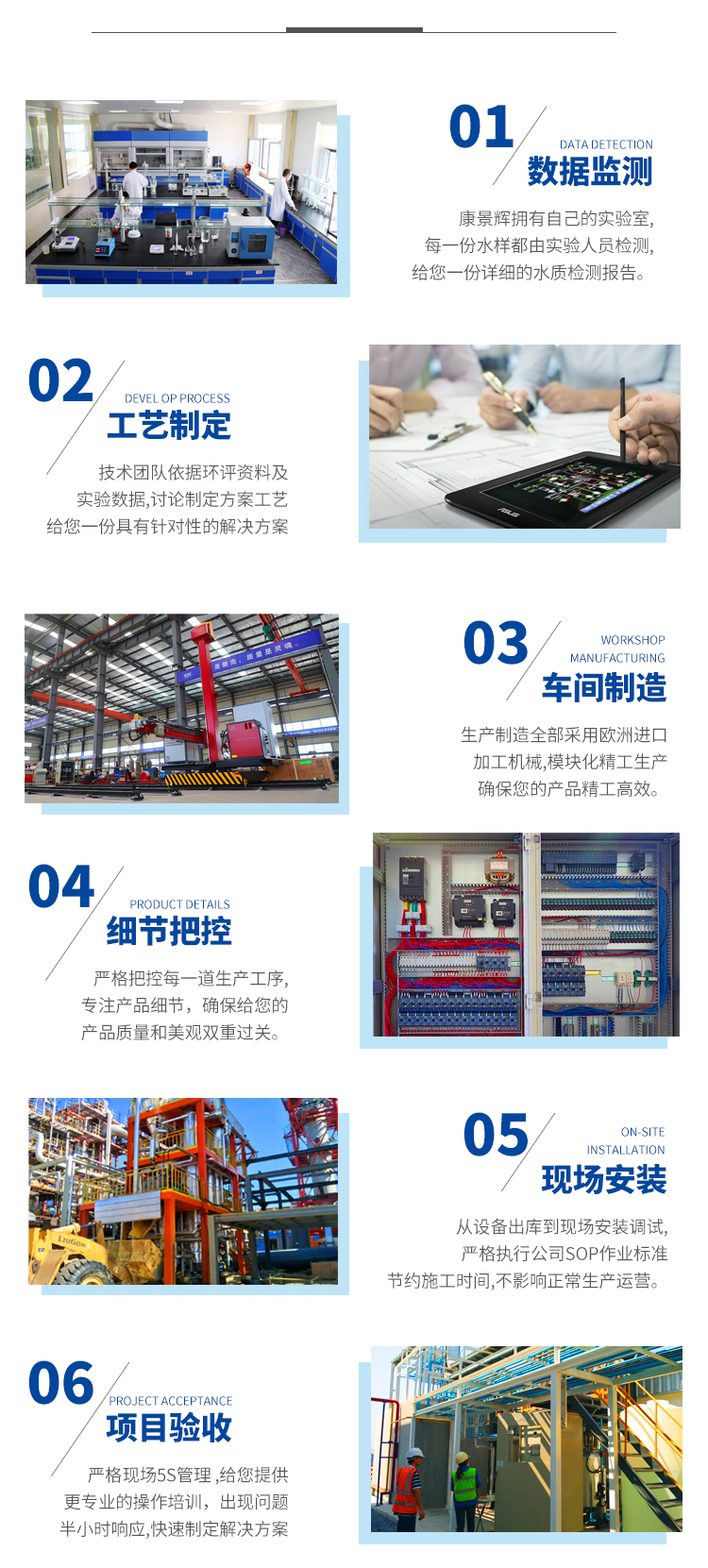 康景辉合作流程