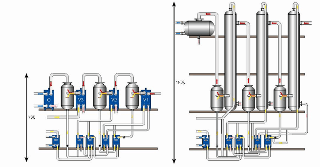 板式与管式的区别图示