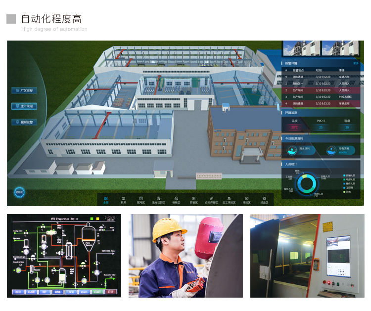 工艺成熟、自动化程度高